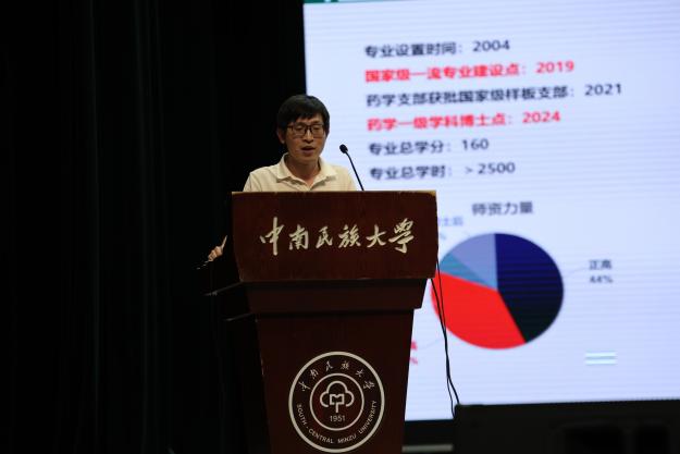 药学介绍